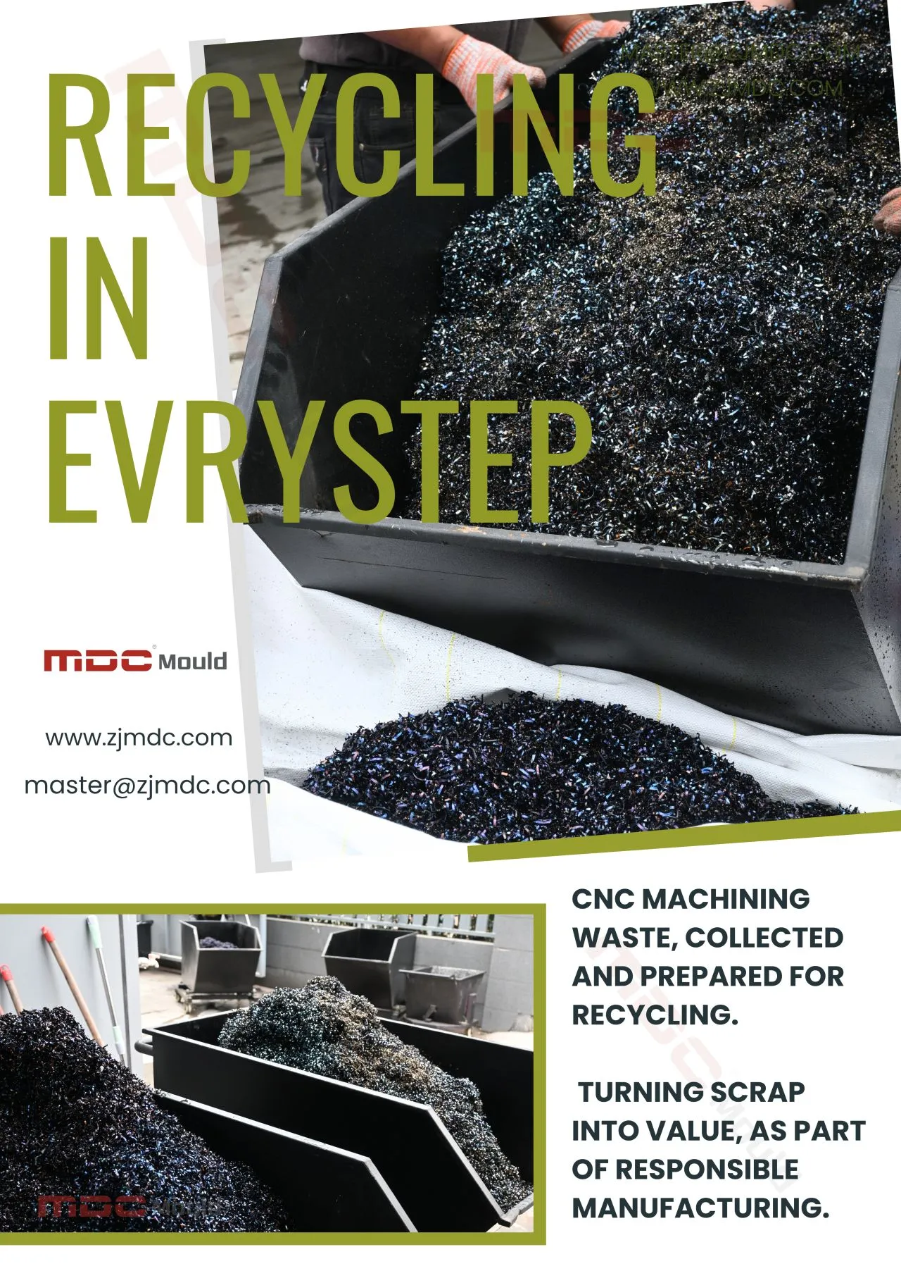 可持续复合材料工装：SMC模具中的ESG驱动CNC废料回收